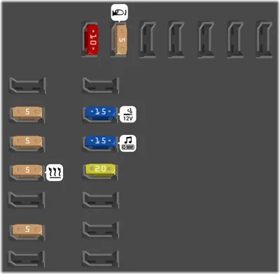 Panel de Fusibles del Lado del Conductor 1