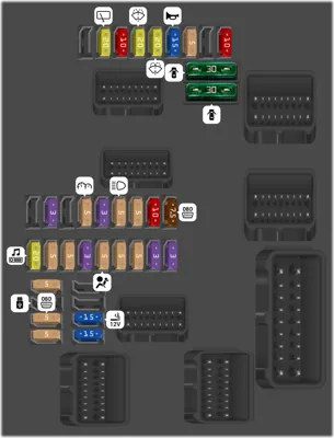 Fusibles en el tablero de instrumentos