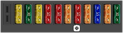 Instrument Panel Fuses 2