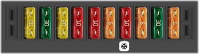 Instrument Panel Fuses 2