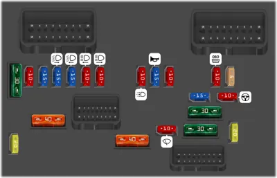 Fusibles en el compartimento motor