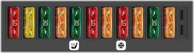 Instrument Panel Fuses 2
