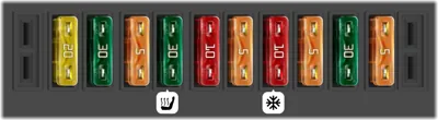 Instrument Panel Fuses 2