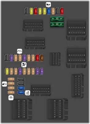 Diagrama de la caja de fusibles 1 del salpicadero