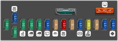 Fusible de habitáculo