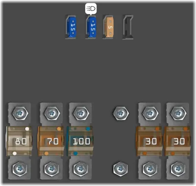 Mini y midi-fusibles sobre la batería, maxi fusibles