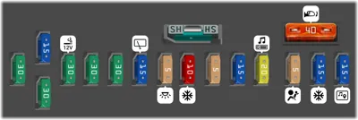 Fusibles en el panel de instrumentos