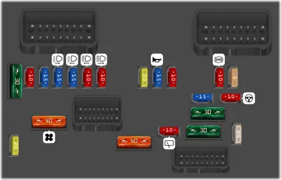 Fusibles en el compartimento motor