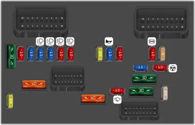 Fusibles en el compartimento motor