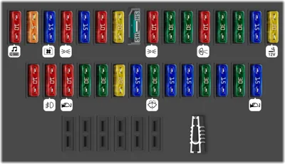 Compartimiento de Pasajeros (Tipo 2)