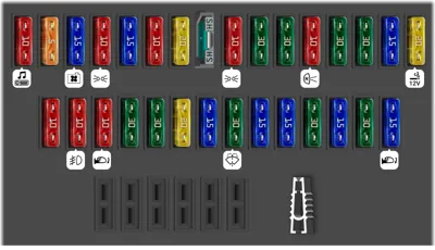 Compartimiento de Pasajeros (Tipo 2)
