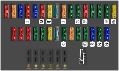 Fusiblera del panel d instrumentos