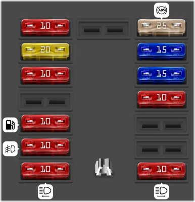 Caja de fusibles en el motor A (Tipo 1)