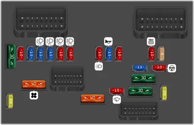 Fusibles en el compartimento motor