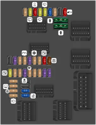 Caja de fusibles del habitáculo (tipo 1)