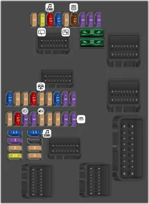 Caja de fusibles del habitáculo (tipo 2)