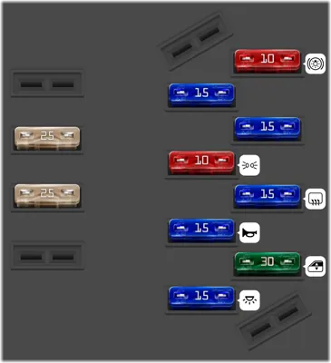 Compartimiento Interno