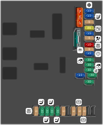 Fusibles panel de instrumentos