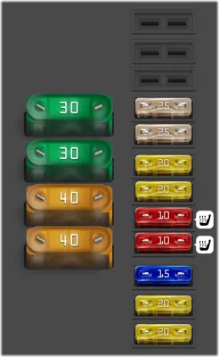 Fusibles compartimento batería