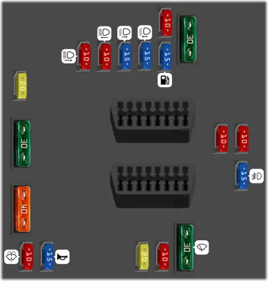 Fusibles compartimento motor