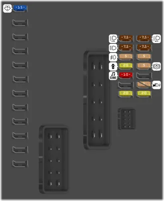 fusibles en el panel de instrumentos