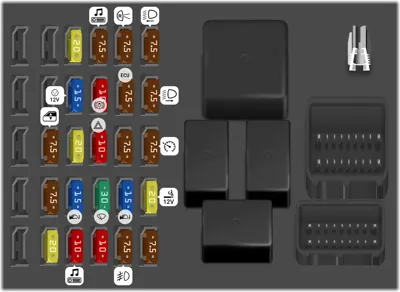 FUSIBLES PANEL DE INSTRUMENTOS LADO CONDUCTOR