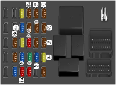 FUSIBLES PANEL DE INSTRUMENTOS LADO CONDUCTOR
