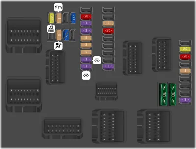 Versión 2 (Full)
