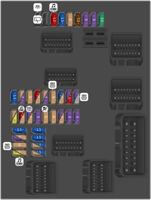 Caja de fusibles del compartimento de pasajeros