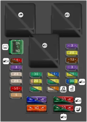 Caja de fusibles del compartimento de pasajeros [2]