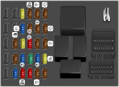 FUSIBLES PANEL DE INSTRUMENTOS LADO CONDUCTOR
