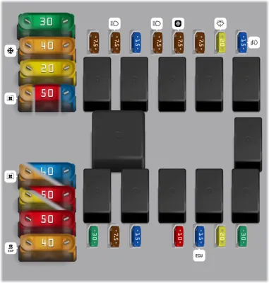 Caja de fusibles en el compartimiento del motor (Tipo 1)