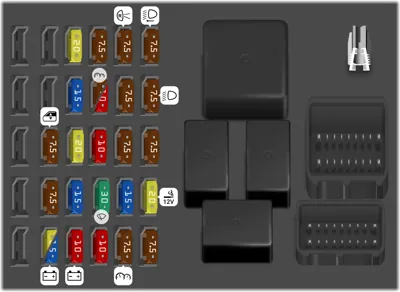Panel de Fusibles del lado izquierdo del Tablero (Tipo 2)
