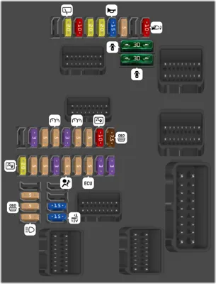 Caja de Fusibles del Compartimento de Pasajeros