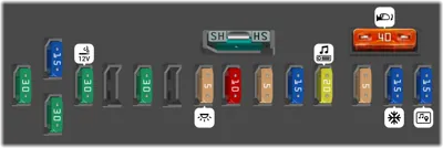 FUSIBLES EN EL PANEL DE INSTRUMENTOS cajetín 1
