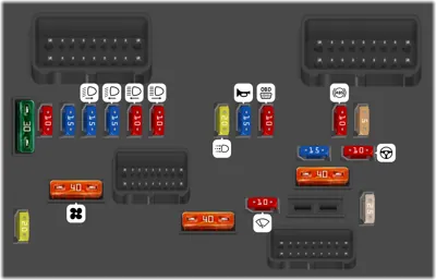 FUSIBLES EN EL COMPARTIMENTO MOTOR