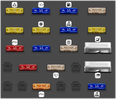 Tablero de instrumentos