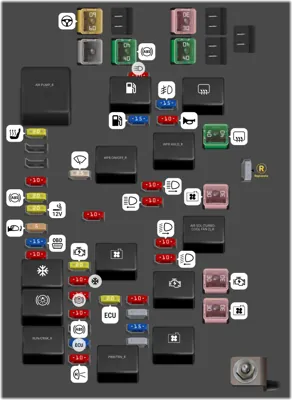 Bloque de Fusibles del Compartimento del Motor