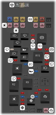 Bloque de Fusibles del Compartimento del Motor
