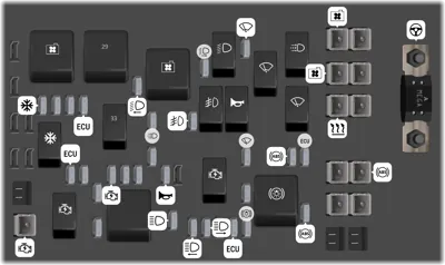 Bloque de Fusibles del Compartimento del Motor