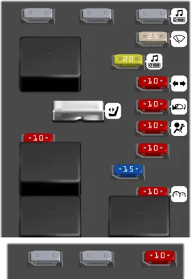 Bloques de fusibles del panel de instrumentos - Lado del conductor