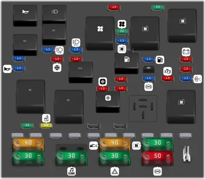 Bloque de Fusibles del Compartimento del Motor
