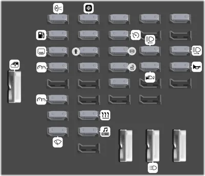 Bloque de Fusibles del Tablero de Instrumentos