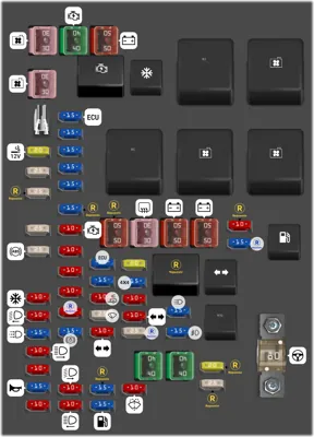 Bloque de fusibles del compartimento del motor