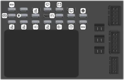 Bloque de Fusibles del Tablero de Instrumentos