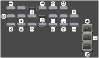 Bloque de Fusibles del Tablero de Instrumentos
