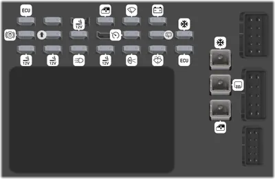 Bloque de Fusibles del Tablero de Instrumentos