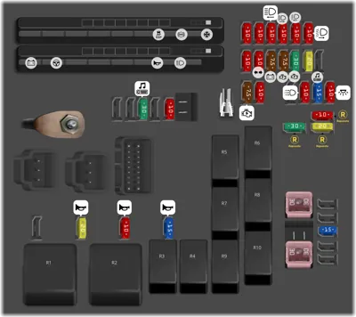 Bloque de fusibles del compartimiento del motor
