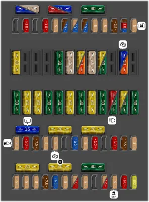 Caja de fusibles interior [Vehículos con volante a la derecha]