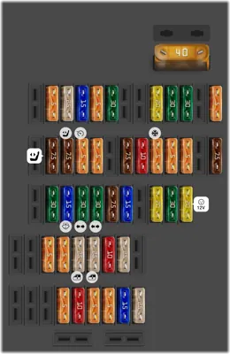 Caja de fusibles del tablero de instrumentos (Derecha)